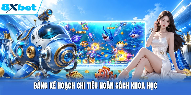 Bảng kế hoạch chi tiêu ngân sách khoa học
