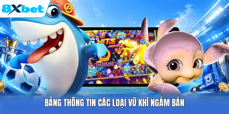 Bảng thông tin các loại vũ khí ngắm bắn