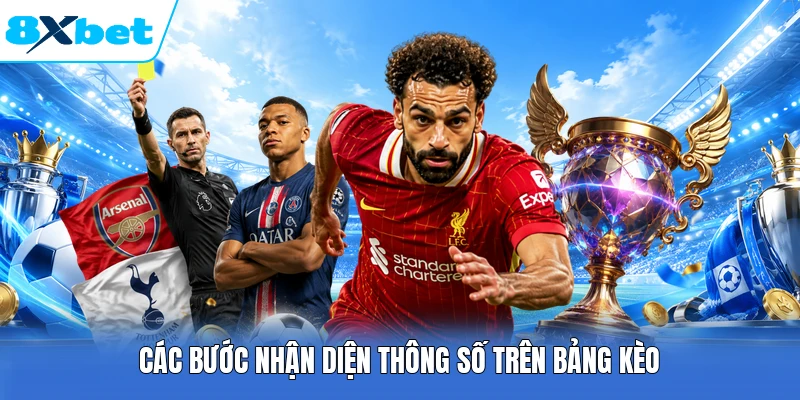 Các bước nhận diện thông số trên bảng kèo